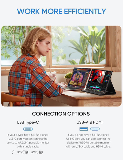 ARZOPA 15.6” 1080P portable monitor - Photo 3 view in Manhattan, NY